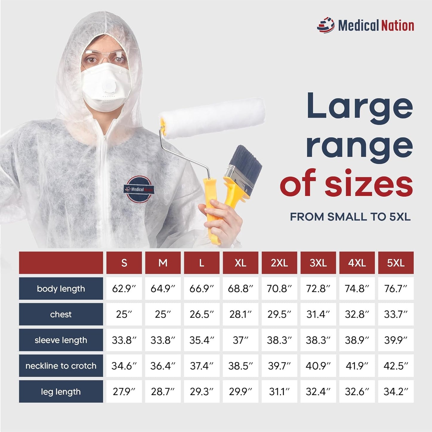 PolyMAX® Disposable Coveralls