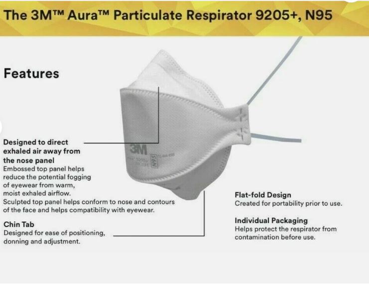 Aura 9205+ NIOSH N95 Particulate Respirator, Case of 440 Respirators. Flat Fold