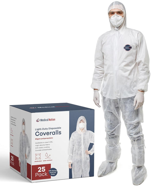 PolyMAX® Disposable Coveralls